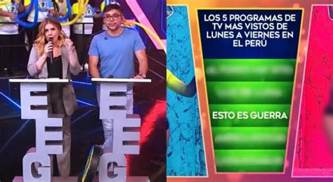 Esto Es Guerra revela lista de programas más vistos de la TV peruana