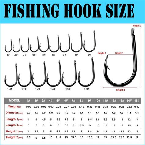 Fishing Hook Types Everything You Need To Know Ouachita Fish Hook