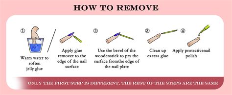 Amazon Articlaws Nails Press Ons Medium Long Coffin Nude Pink Ombre Pcs Acrylic Glossy