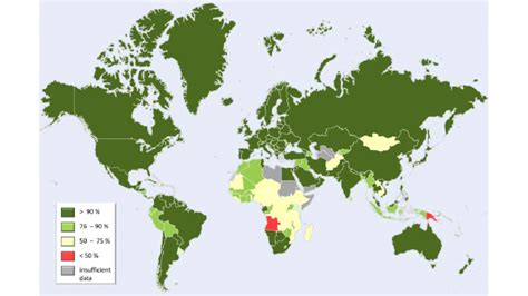 Access To Clean Water By Country Source Who Global Health Observatory