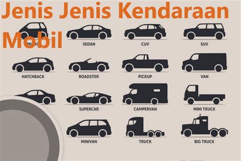 Jenis Jenis Kendaraan Mobil