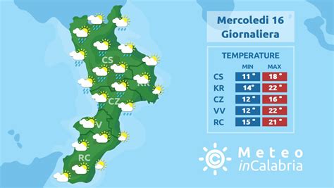 Perturbazione Atlantica In Arrivo Meteo In Calabria