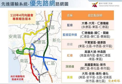 台南捷運藍線綜合規劃案 預計明年下半年完成 生活 自由時報電子報