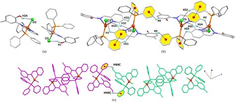 Crystal Packing Of C A Representation Of Intramolecular Interaction