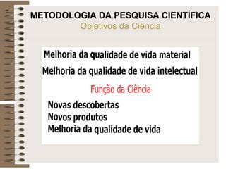 Aula 2 metodologia científica PPT