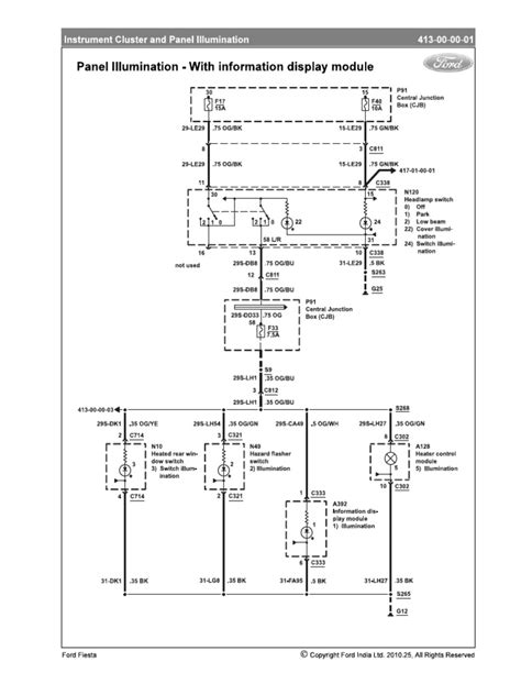 Instrument Cluster | PDF