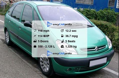 Citro N Xsara Picasso V Specs Performance