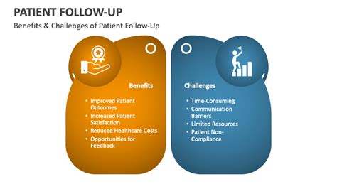 Patient Follow Up PowerPoint And Google Slides Template PPT Slides