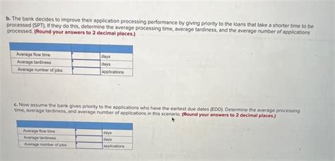 Solved A Bank Receives Load Applications From 6 Customers A Chegg