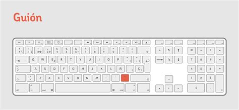 Acerca De Semilla Filtrar Como Escribir Guion Bajo En El Teclado Hot