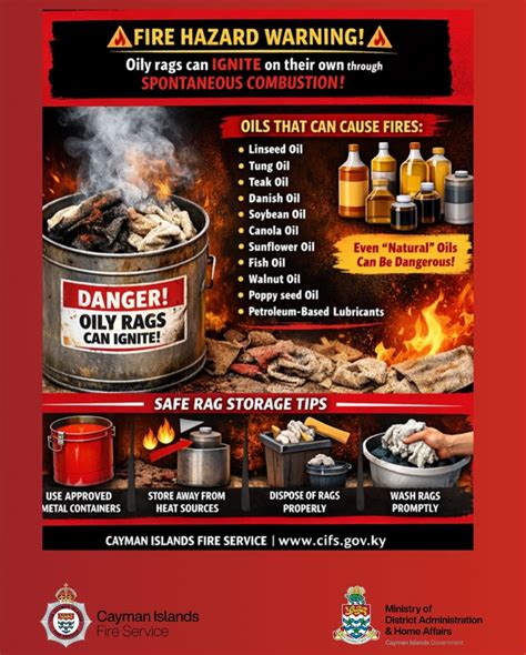 Cayman Islands Fire Service | George Town