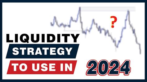 Liquidity Strategy To Use In Smart Money Concept Youtube