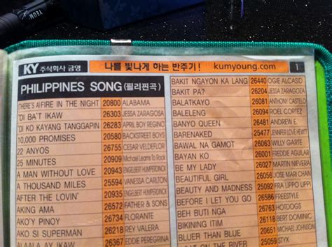 Hucares Anyway Karaoke Aus