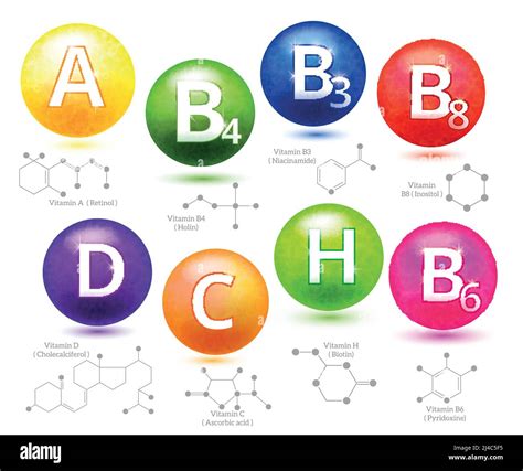 Vitamins Chemical Structures Molecule Vitamin Molecular Chemical