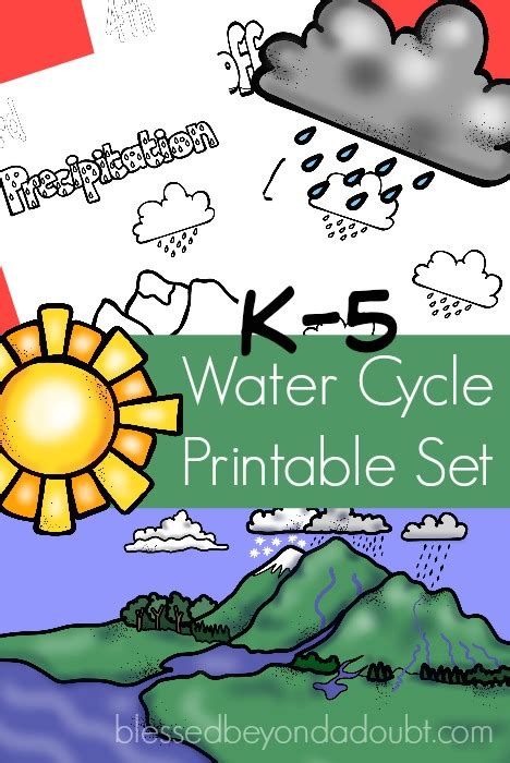 Water Cycle Online Activity Live Worksheets Worksheets Library