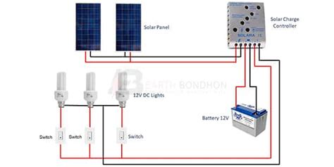 12v Dc Solar System Wiring Earth Bondhon