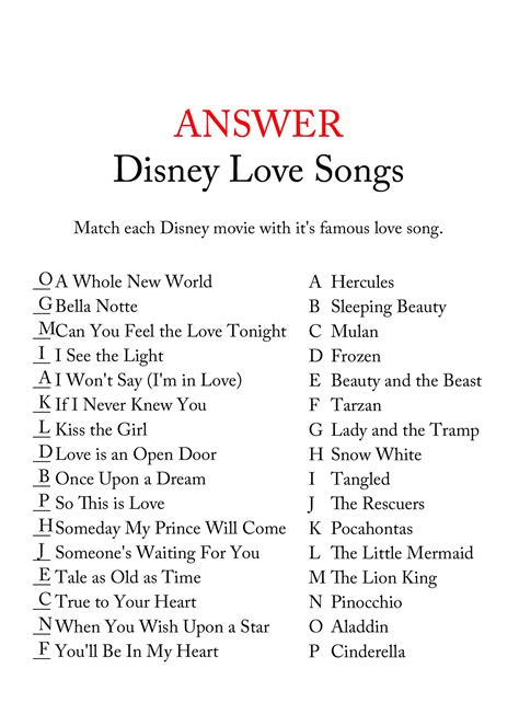 Disney Love Quotes Bridal Shower Game Answers - Quetes Blog