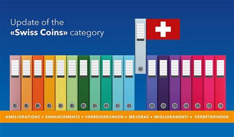 Enhancement Of The Coins Switzerland Category Collections