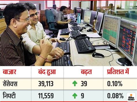 Bse Nse Sensex Today Stock Market Latest Update August 27 Share Market Trade Bse Nifty