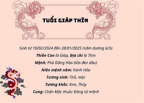 Sinh con năm 2024 tháng nào tốt nhất hợp tuổi bố mẹ và phong thủy