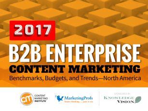 Latest B2B Enterprise Content Marketing Research