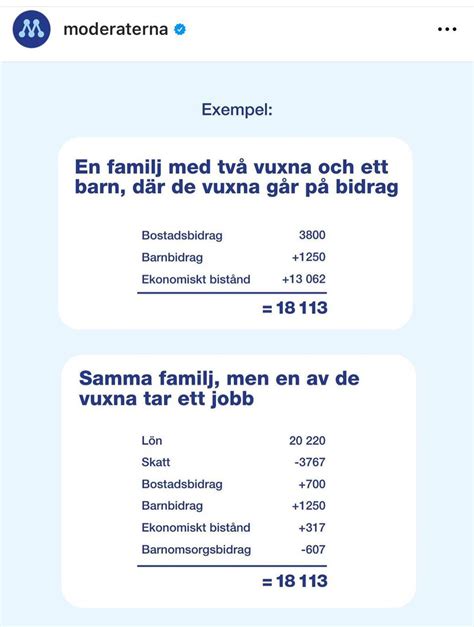 Lennart Wallger on Twitter Sen frågar sig dom drygt 800 000 i