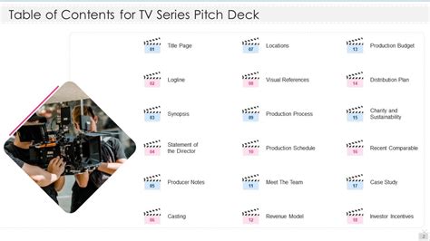 Tv Series Pitch Deck Ppt Template Presentation Graphics