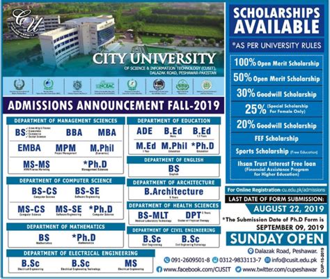 City University Peshawar – Admissions Info & Updates