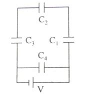 A Network Of Four Capacitors Of Capacity Equal To C 1 C C 2 2C C 3 3C