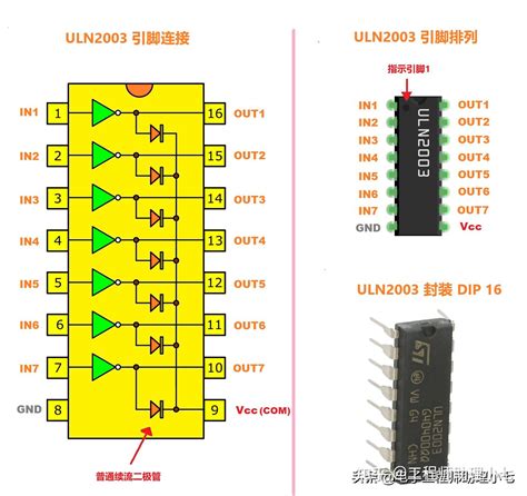 Uln2003a 是什么芯片？uln2003a 芯片工作原理，一文全部带你搞定 知乎