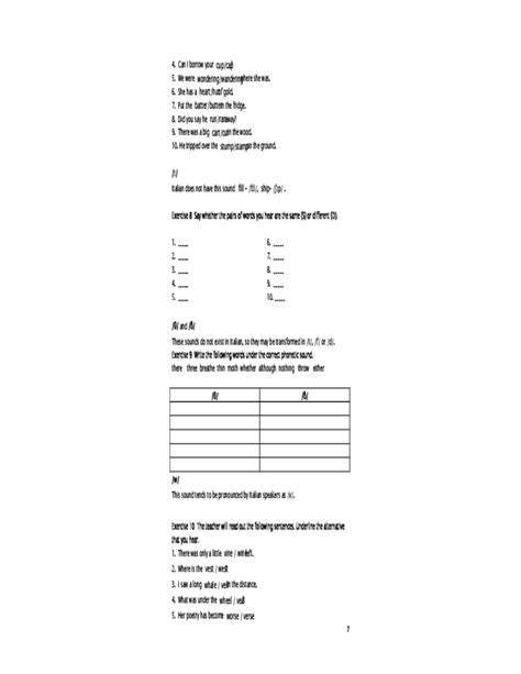 English Alphabet Pronunciation Chart