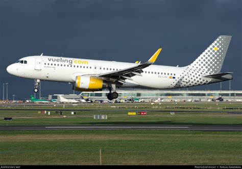 Aircraft Photo Of Ec Lvv Airbus A Vueling Airlines