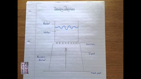 Diagram Circuit Drawing Diagram Mydiagramonline