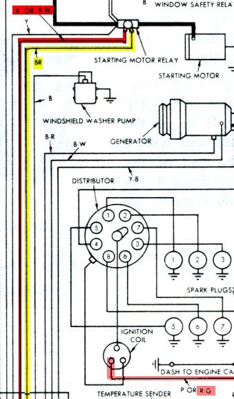 1965 Ford Thunderbird Wiring Diagram Wiring Diagram