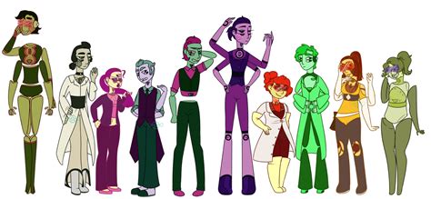 Science Fusionsfusions For Science By Candiestars On Deviantart