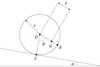 Determine The Equilibrium Values Of Theta And The Stabili Quizlet