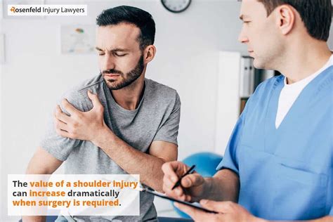 Shoulder Injury Car Accident Settlement Value Sample Cases