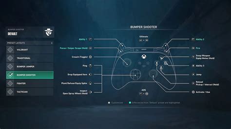 These Are The Best Valorant Console Controller Settings