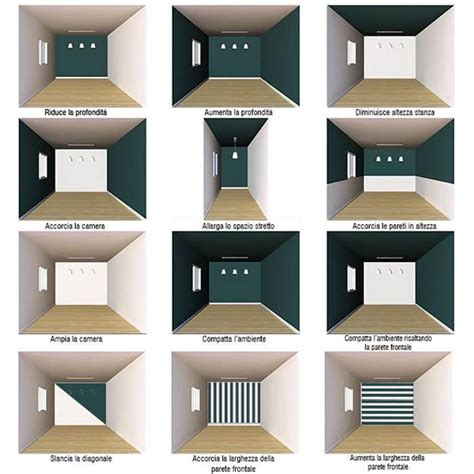 Come Scegliere I Colori Per Le Pareti Della Tua Casa Inside Project