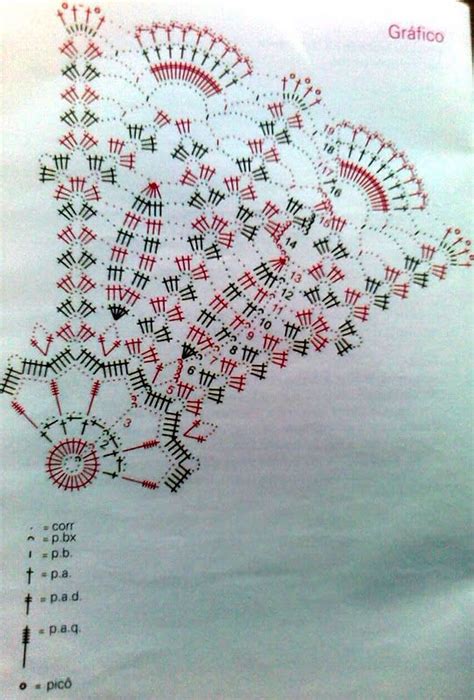 Szyde Komania Serwetka Crochet Lace Pattern Crochet Doilies