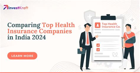 Top Health Insurance Companies In India 2024