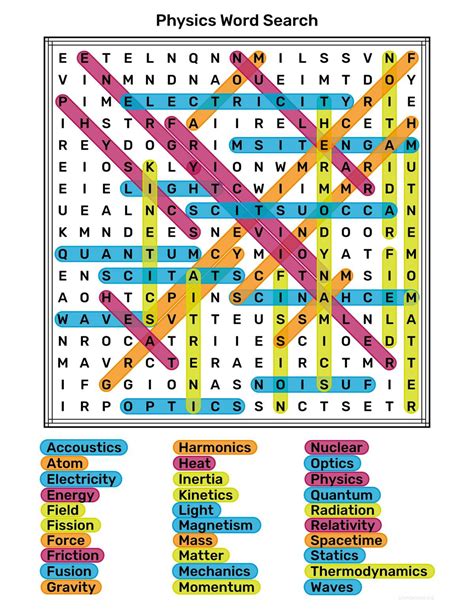 Uncovering The Secrets Atoms Word Search Puzzle Answer Key Revealed