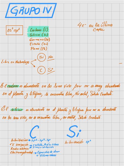 Solution Grupo Iv De La Tabla Peri Dica Studypool