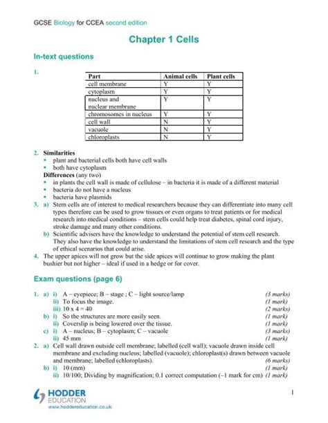 Past Papers Gcse Ccea - dmainname