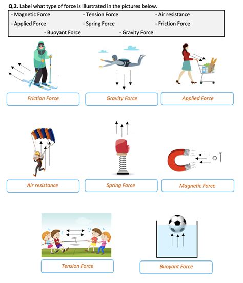 Grade 3 Science Worksheets Forces