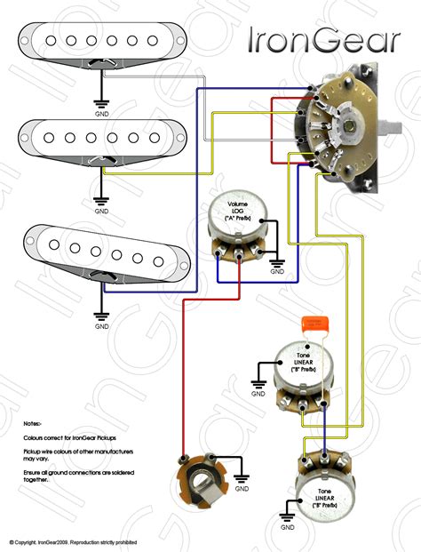 Ibanez Way Switch Diagram Ibanez Way Switch Explained