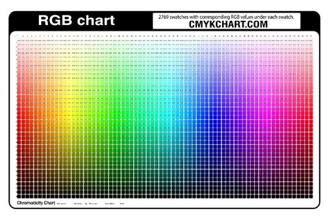 Rgb Chart Cmyk Chart Files Buy Rgb Chart Cmyk Chart Product On | Porn ...