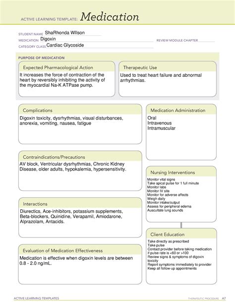 Digoxin Med Template Na Active Learning Templates Therapeutic