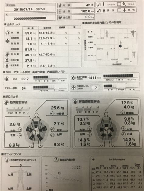 たるんだ胸を引き締めたい人必見『40代男性の成功したバストアップ方法』 韓国男子おっくん