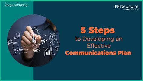 5 Steps To Developing An Effective Communications Planbeyond Pr Blog